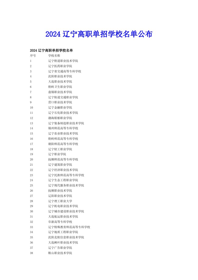 2024辽宁高职单招学校名单公布