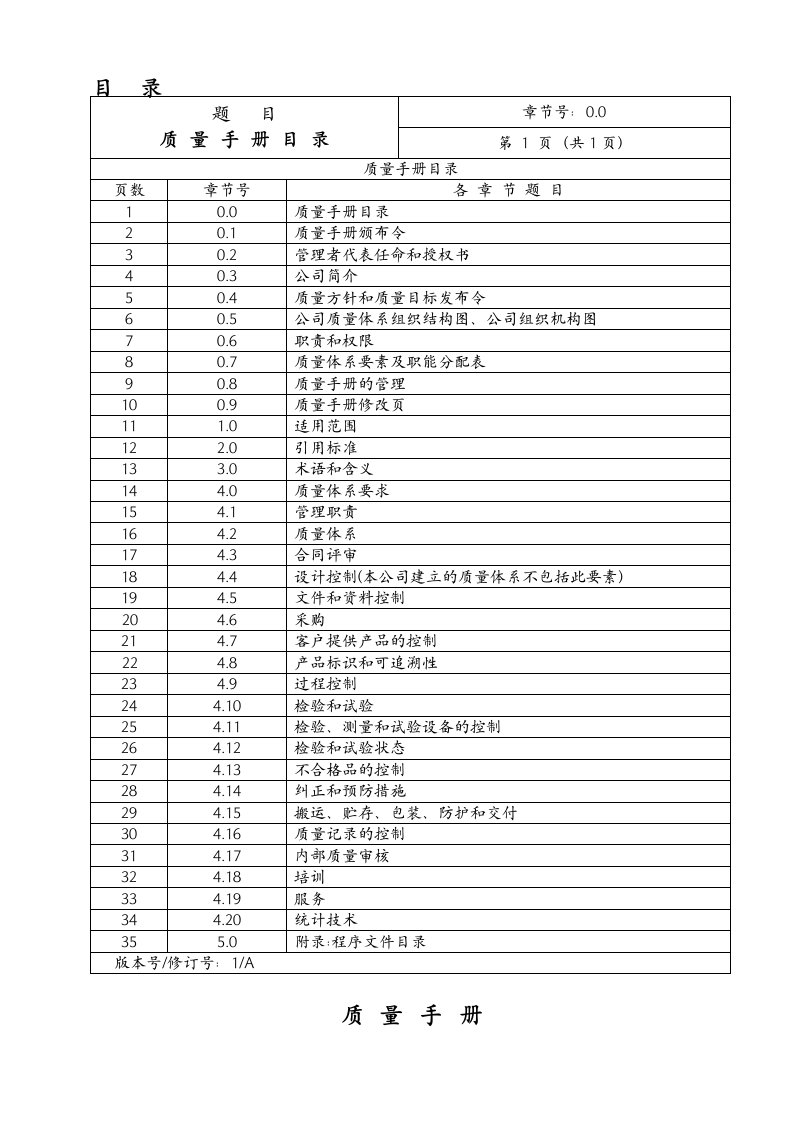 北京物业管理公司质量手册全套