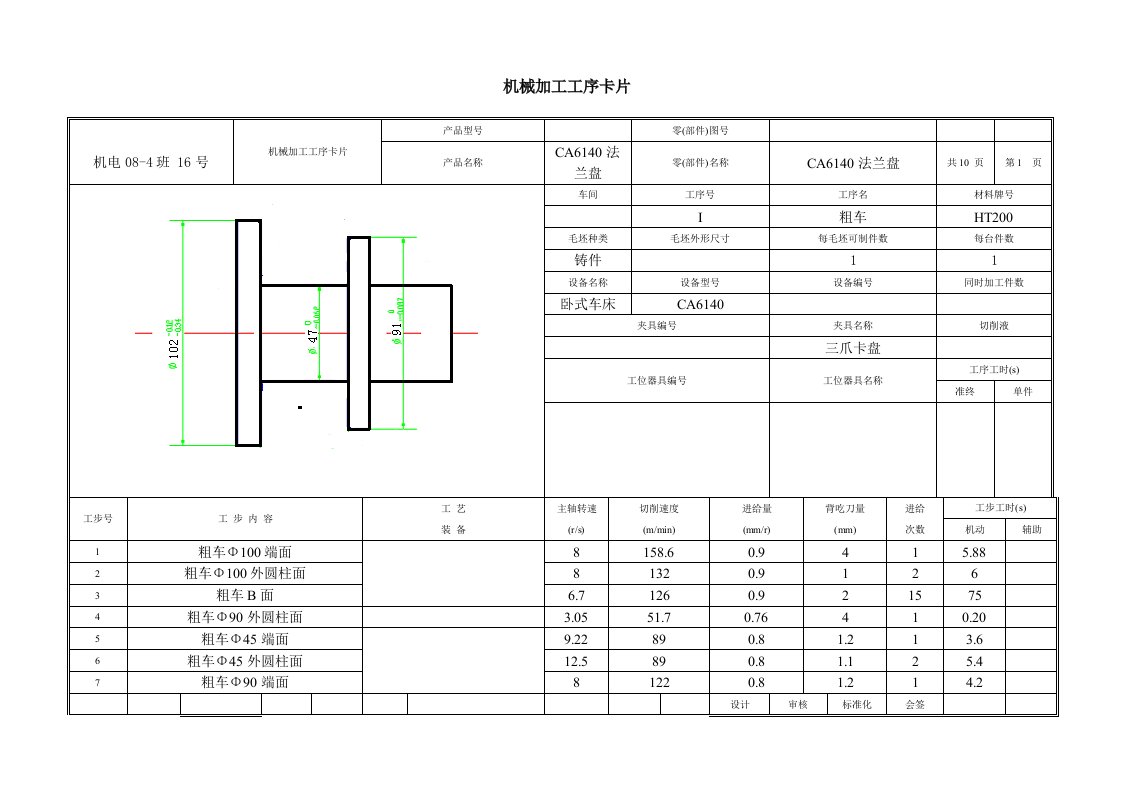 ca6140车床法兰盘工序卡片