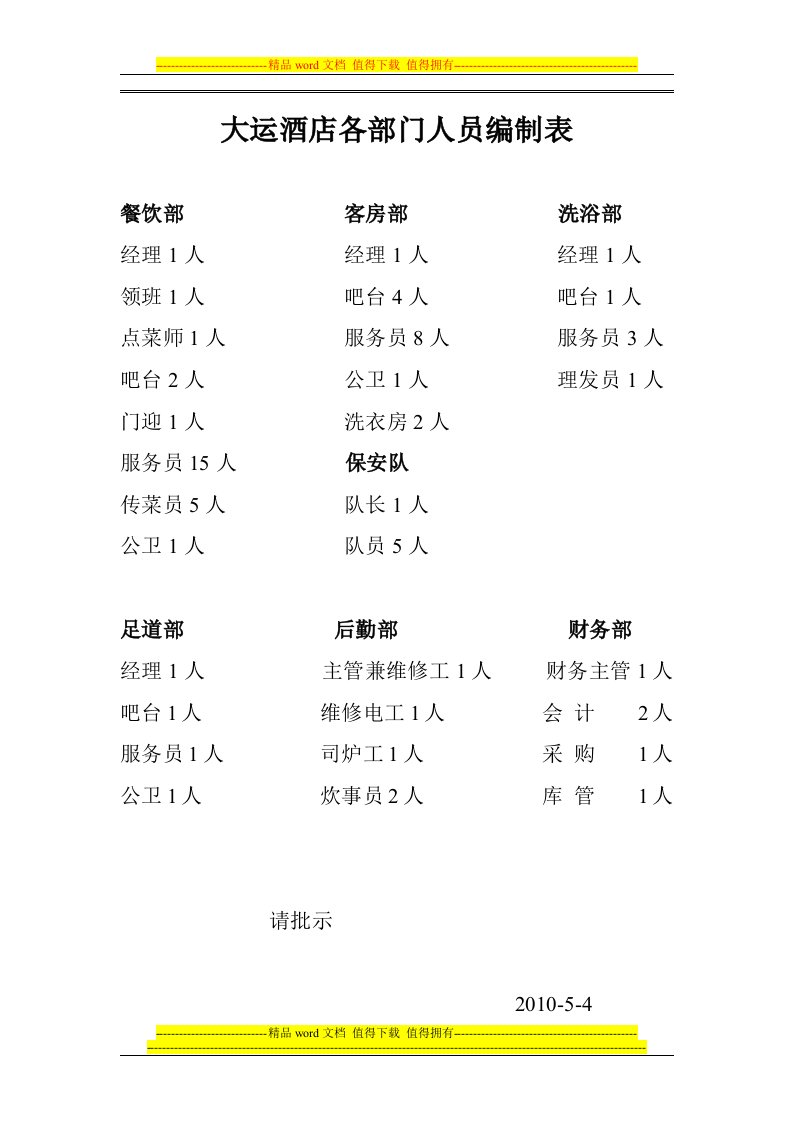 大运酒店各部门人员编制表