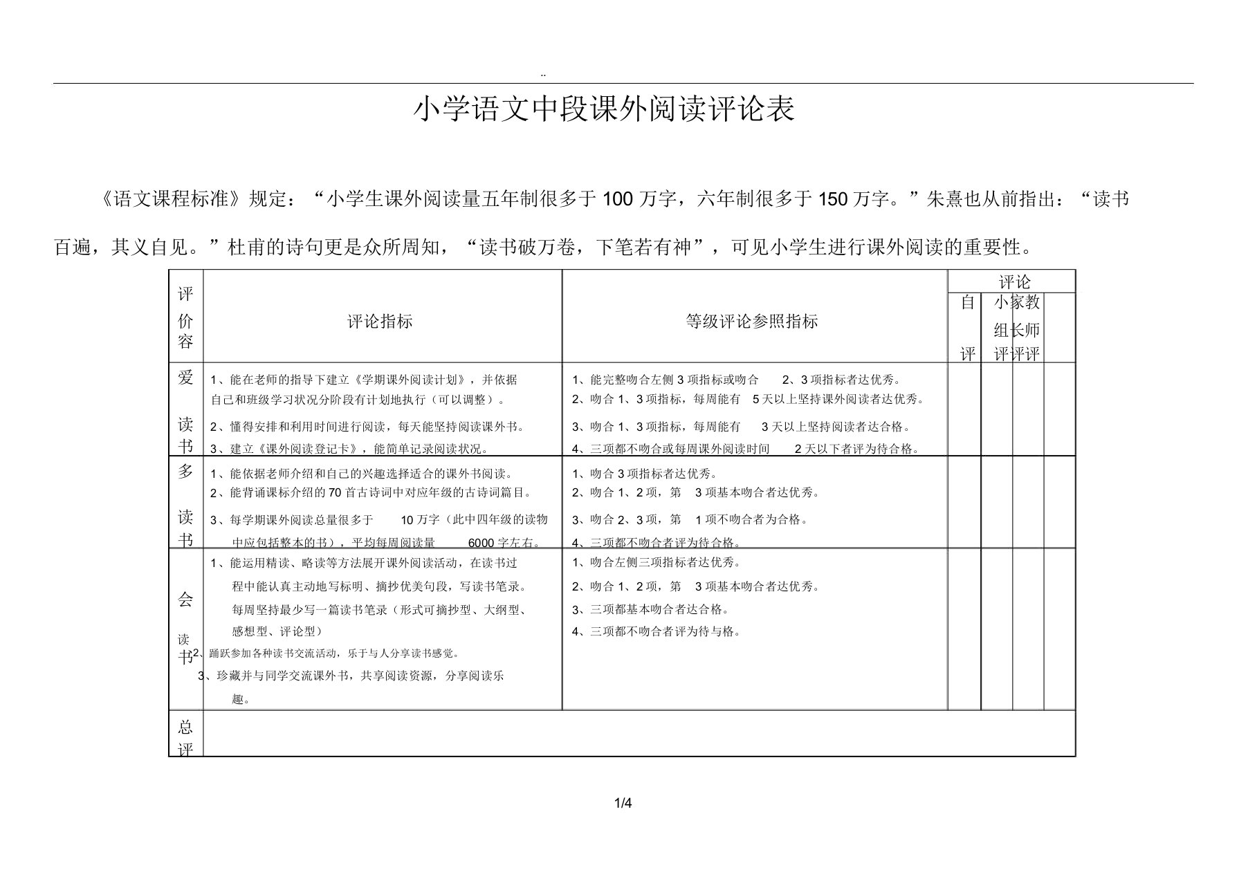 课外阅读评价表1