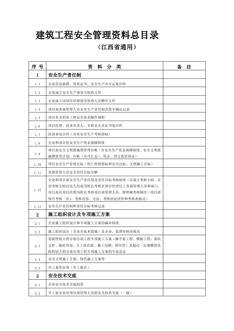 江西省建筑工程安全管理资料目录(通用)