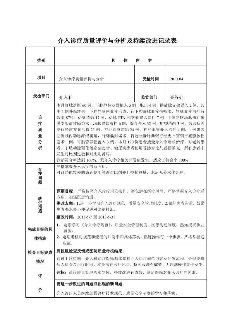 介入诊疗质量评价及持续改进措施表4