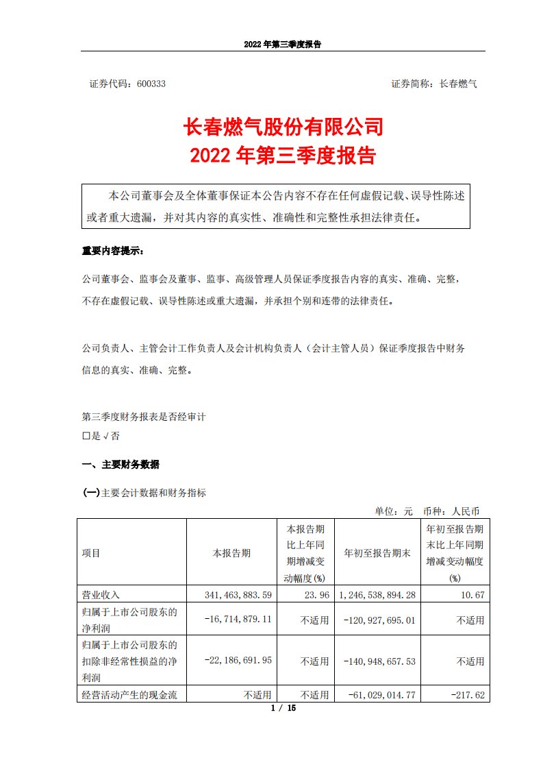 上交所-长春燃气2022年第三季度报告-20221030