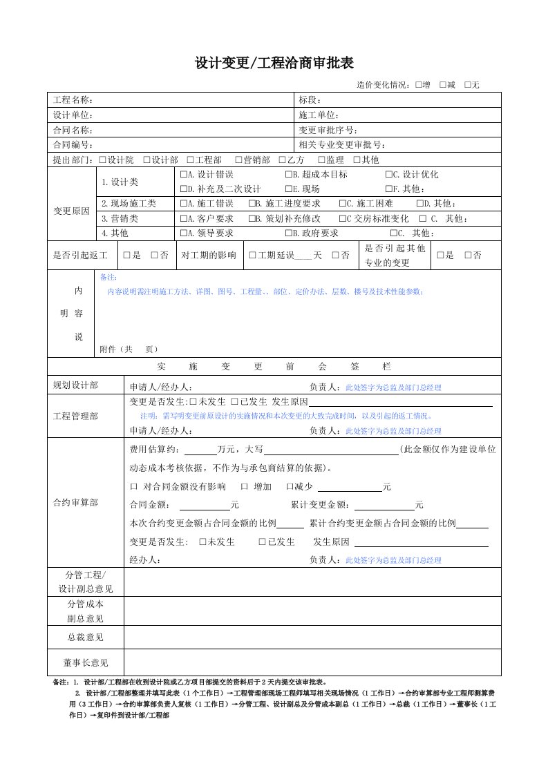 工程洽商审批单、设计变更、技术核定及现场签证相关表格