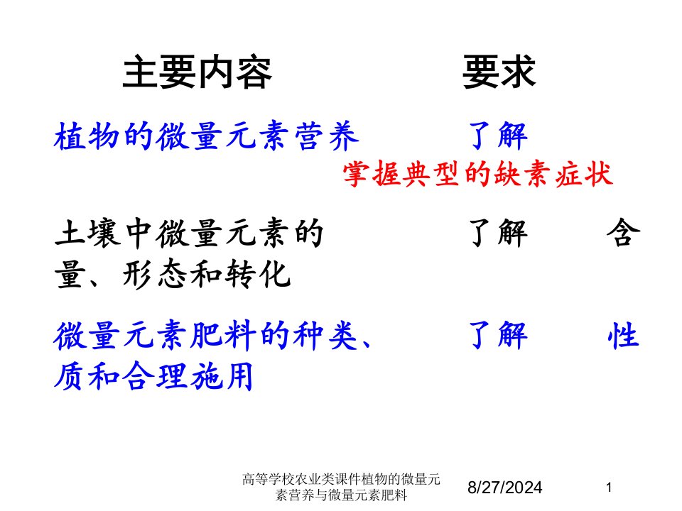 高等学校农业类课件植物的微量元素营养与微量元素肥料