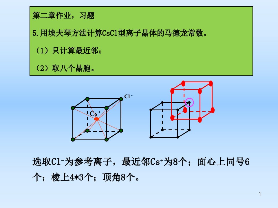 固体物理：3-2