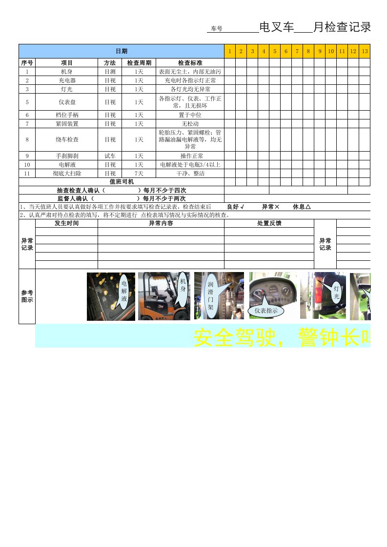 电动叉车检查记录表