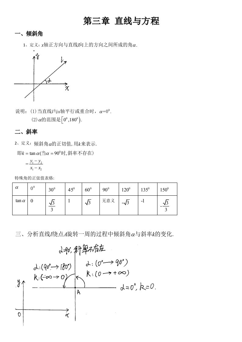 高中数学必修2直线与方程知识点讲义