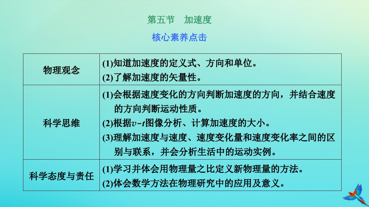 2023新教材高中物理第一章运动的描述第五节加速度课件粤教版必修第一册