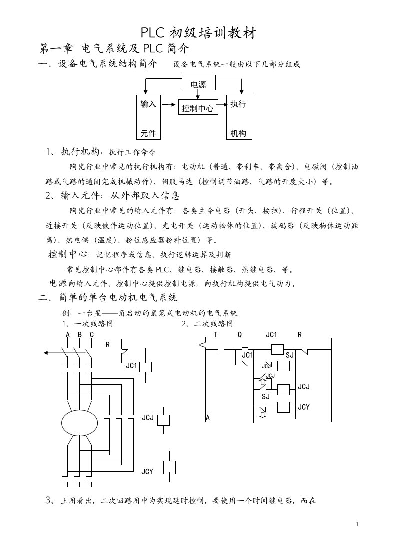 PLC欧姆龙资料编程入门初学者适用资料