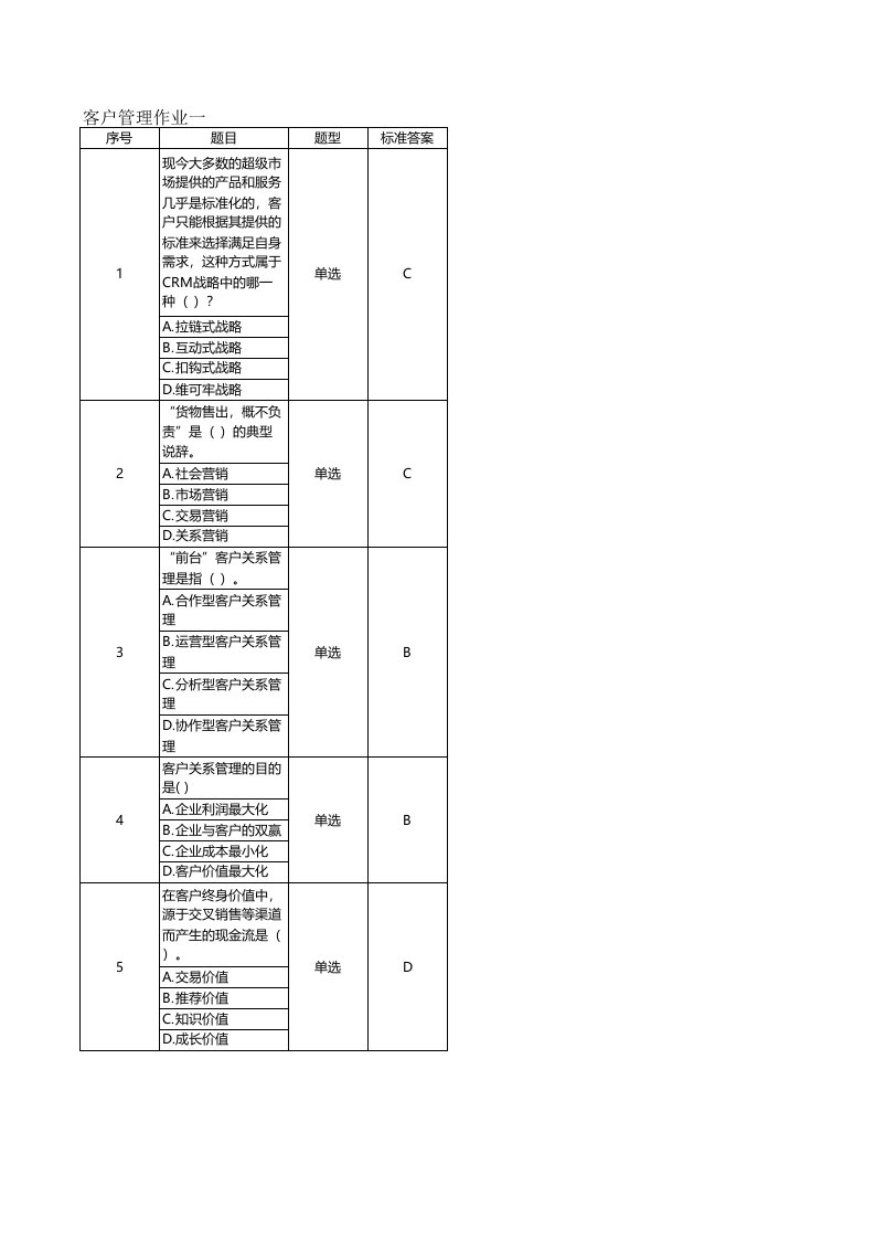 电大客户关系管理作业一答案