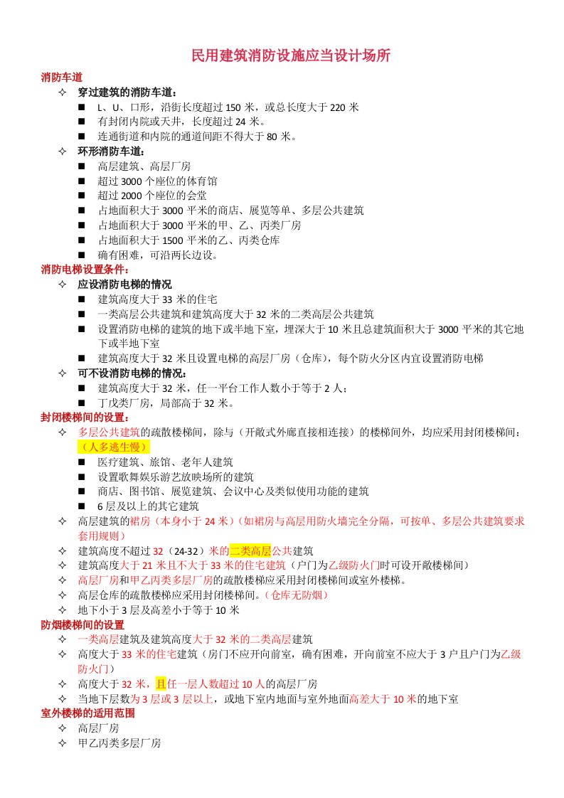 建筑消防设施应当设置场所汇总