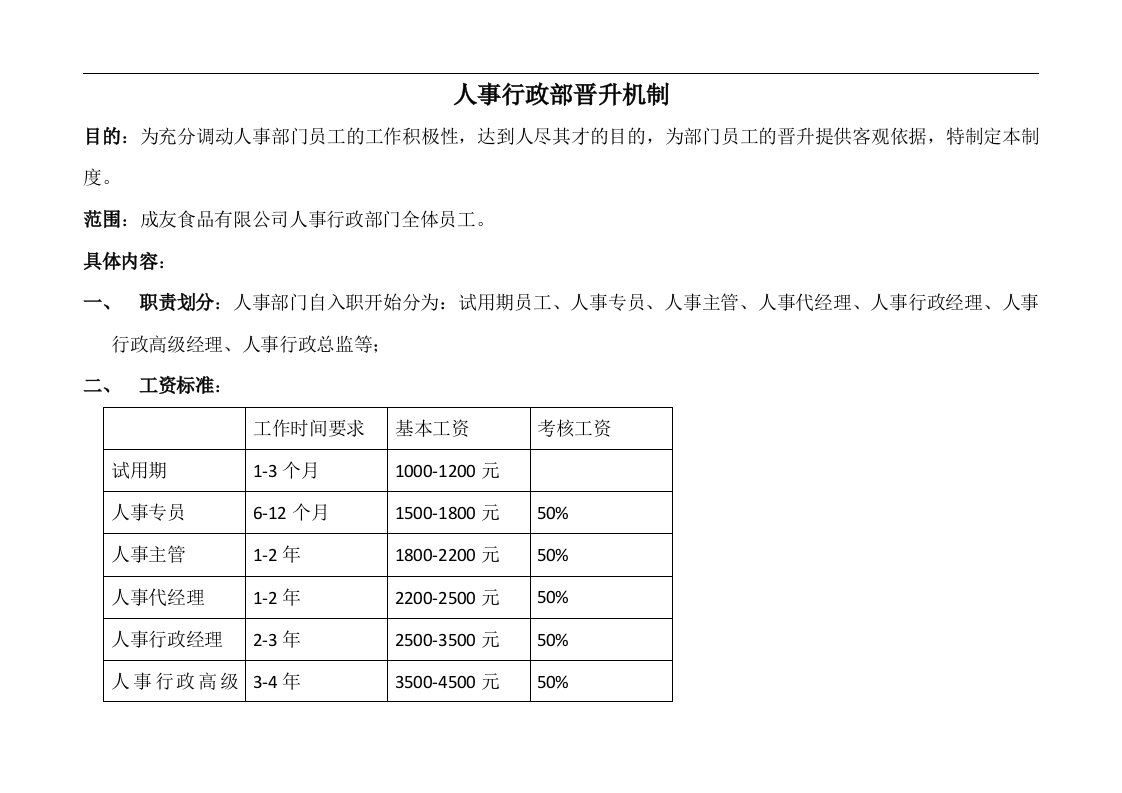 人事行政部晋升机制