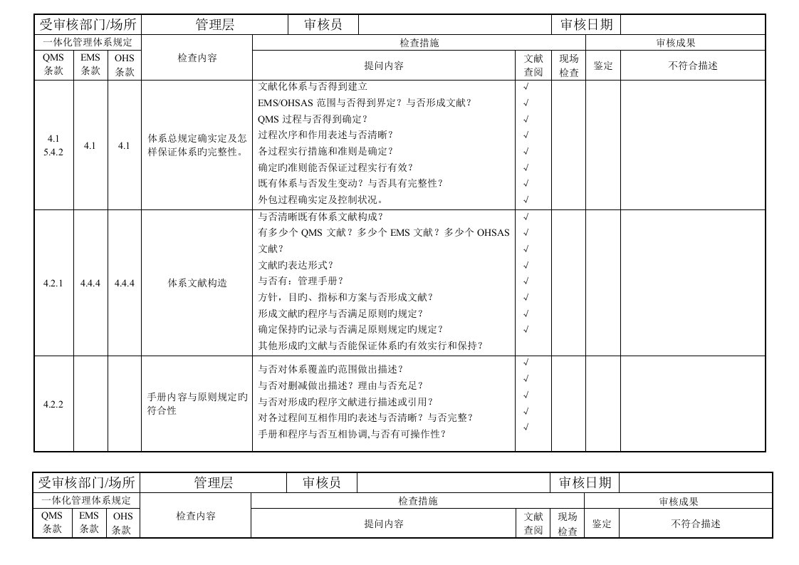 三体系内审检查表管理层