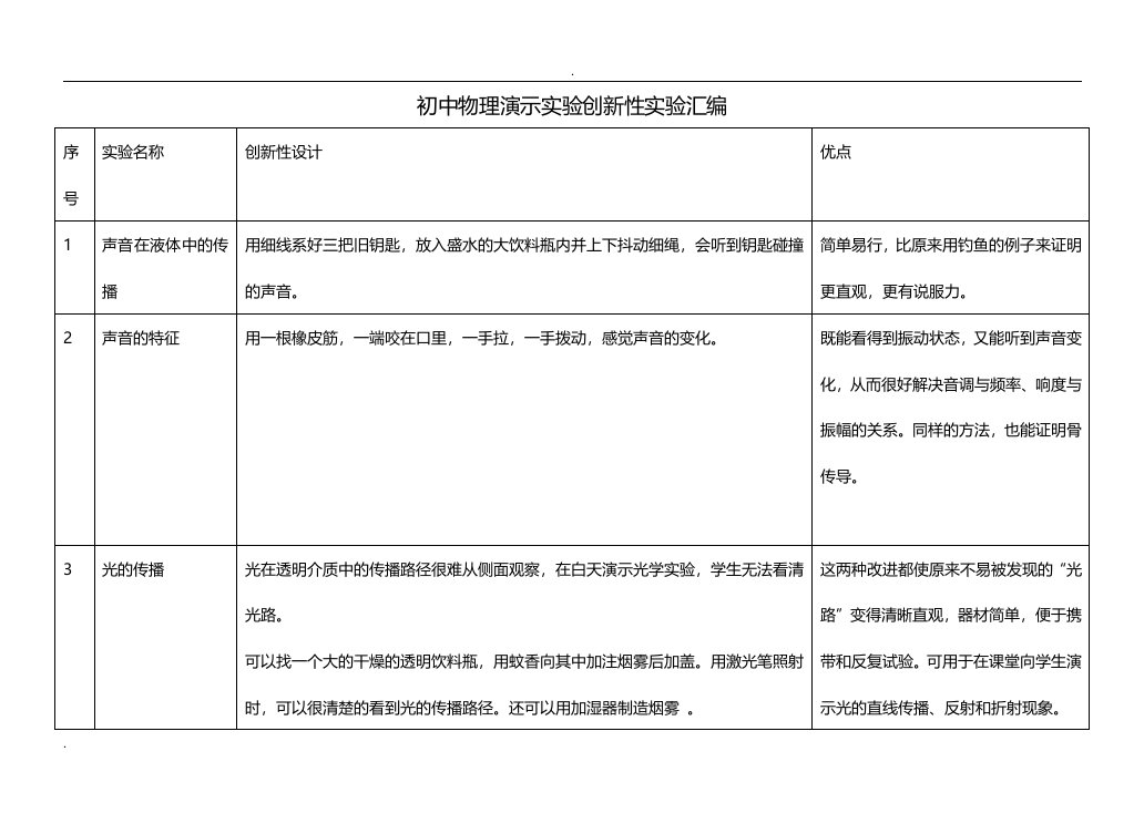 初中物理创新性实验