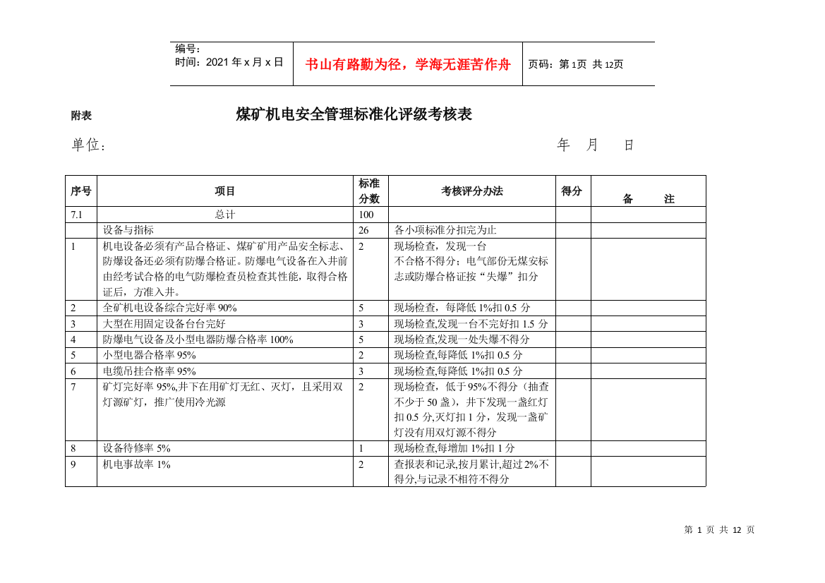 机电管理制度考评2