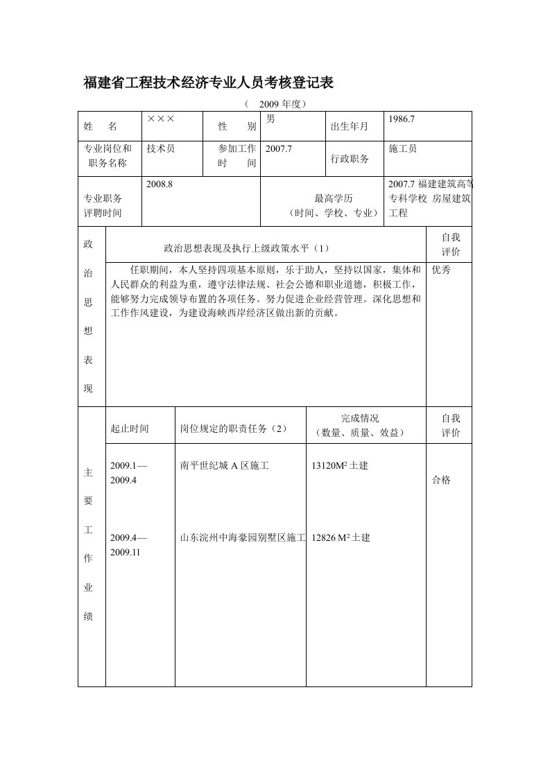 福建省工程技术经济专业人员考核登记表范本