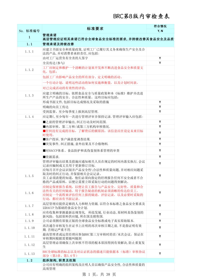 BRC第8版内审检查表