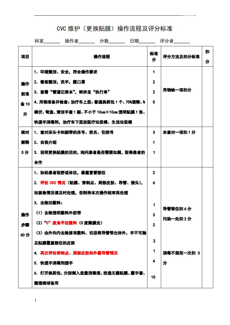 CVC维护操作流程及评分标准