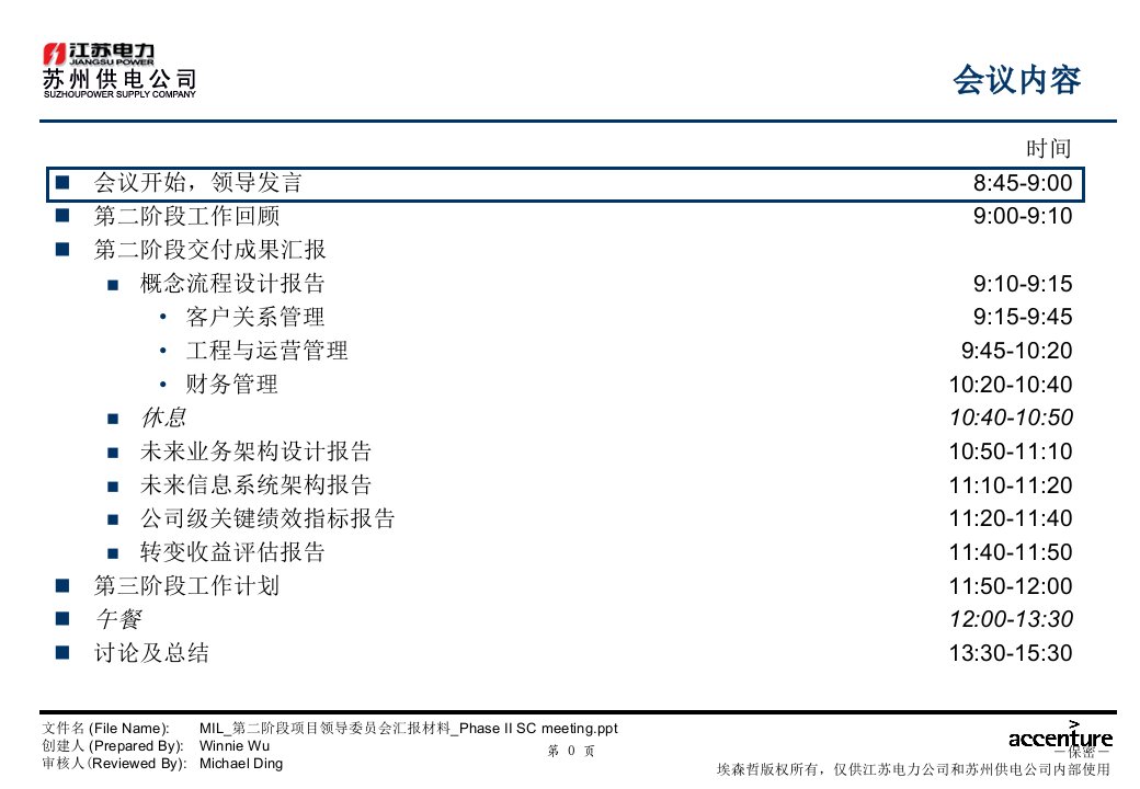 某公司业务流程设计报告