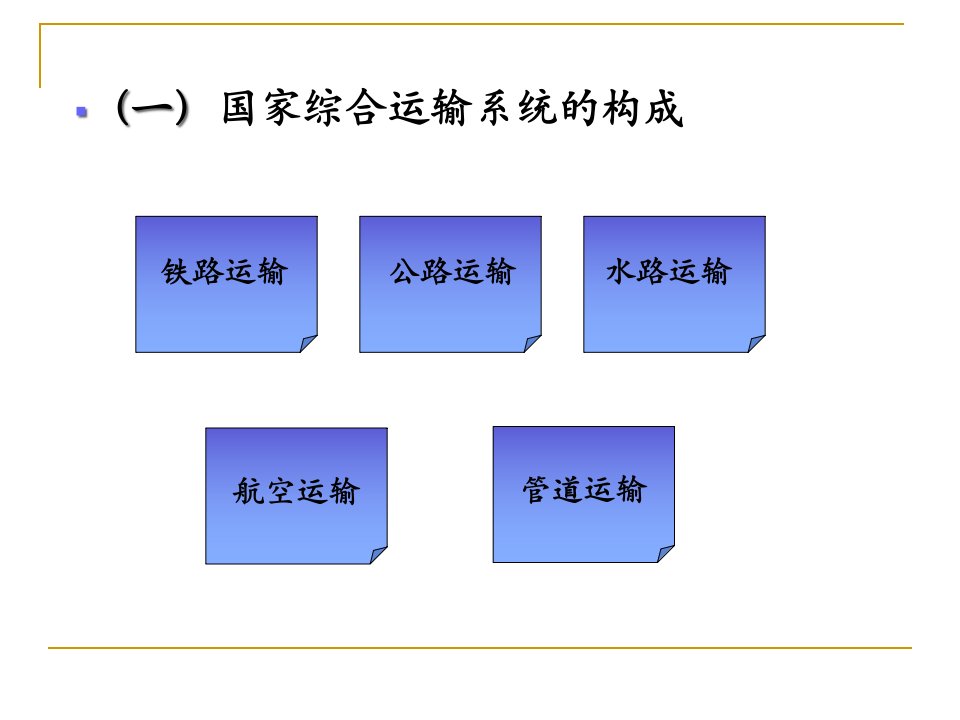 甘肃交通职业技术学院杨建国