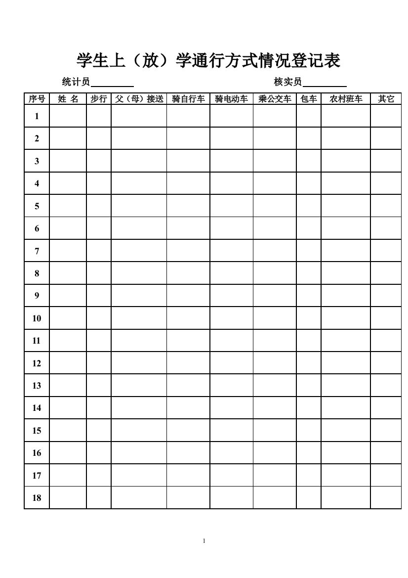 学生上（放）学通行方式情况登记表定稿