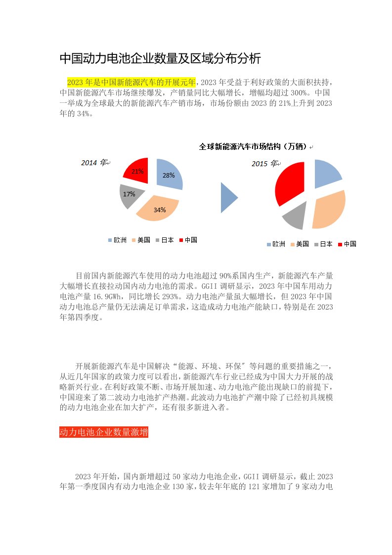 中国动力电池企业数量及区域分布分析