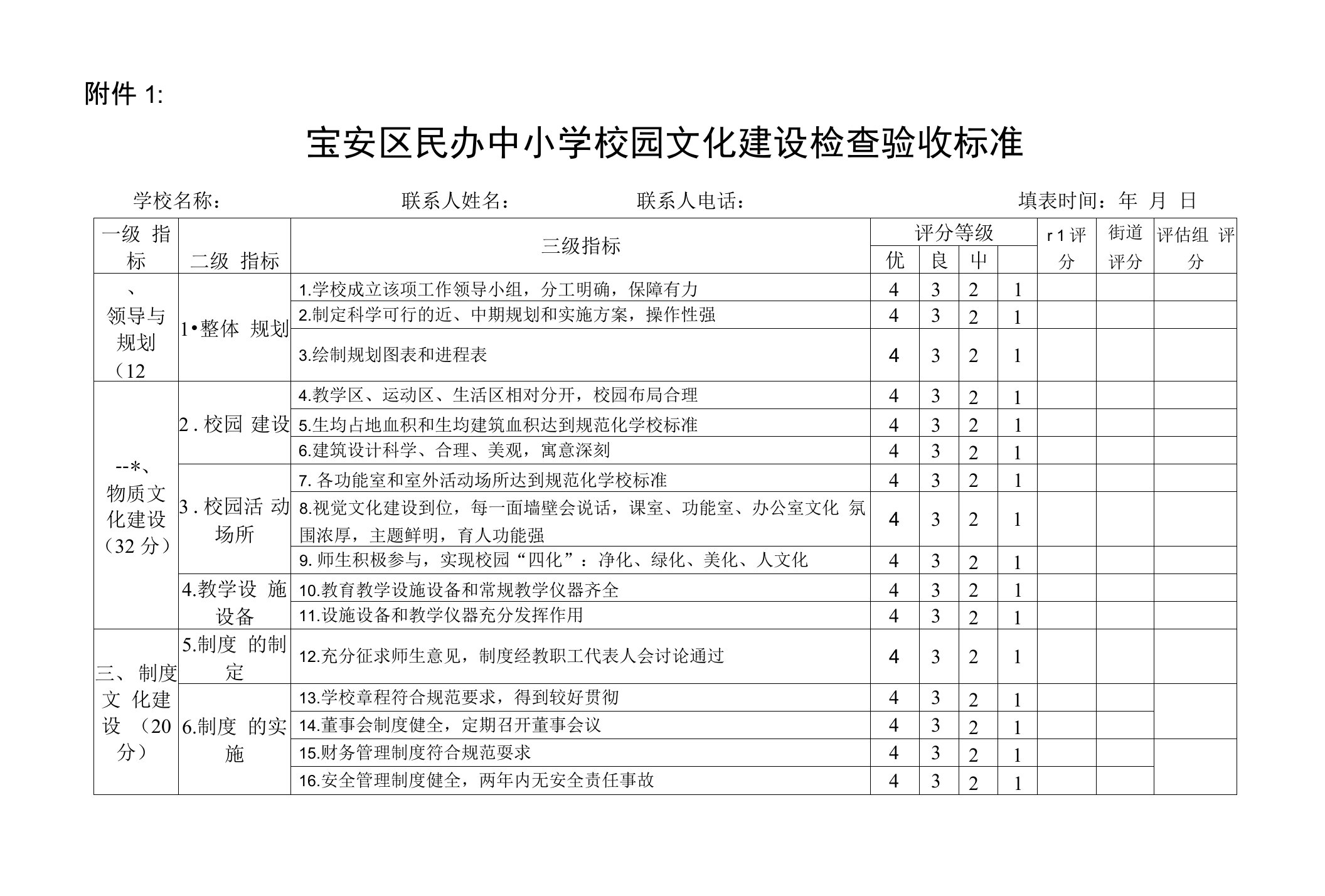 宝安区民办中小学校园文化建设检查验收标准