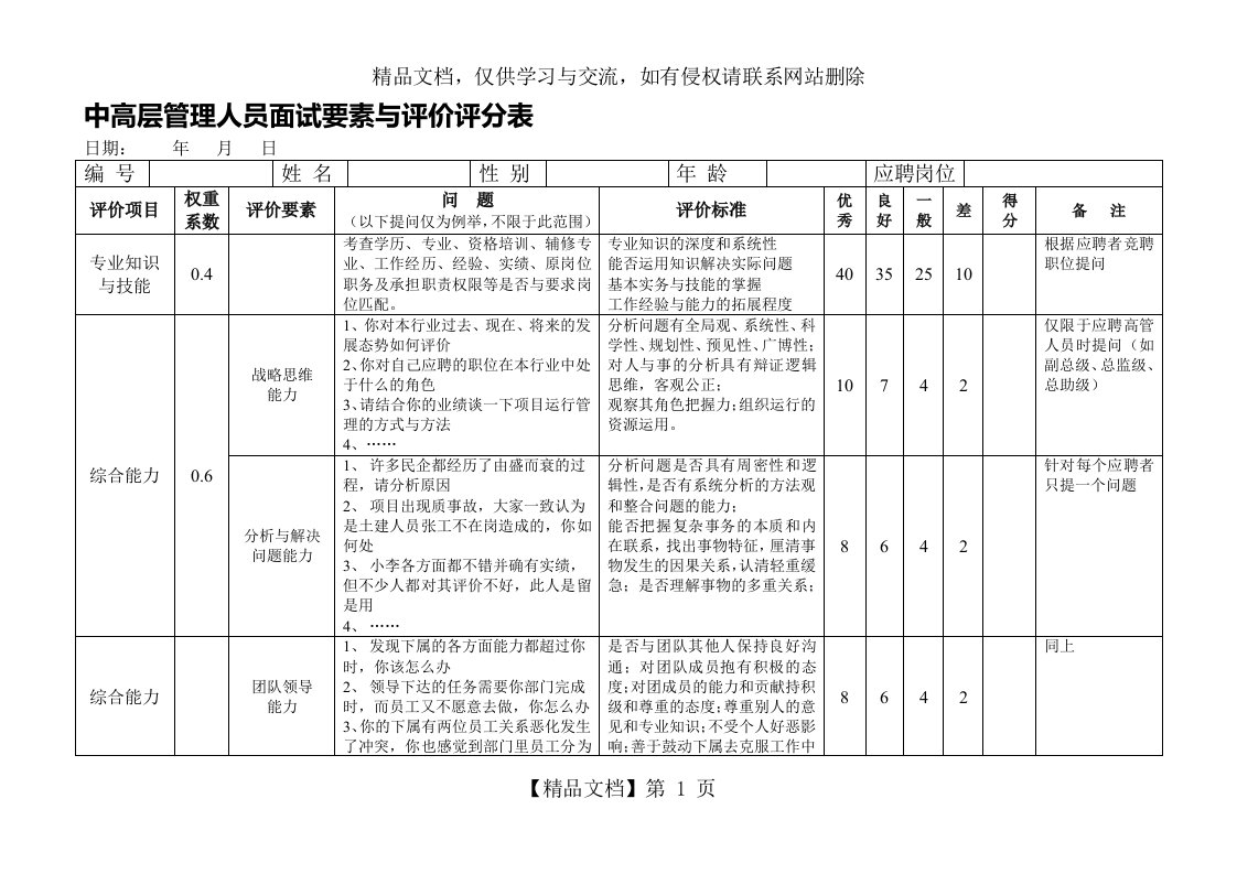 中高层管理人员面试要素与评价评分表