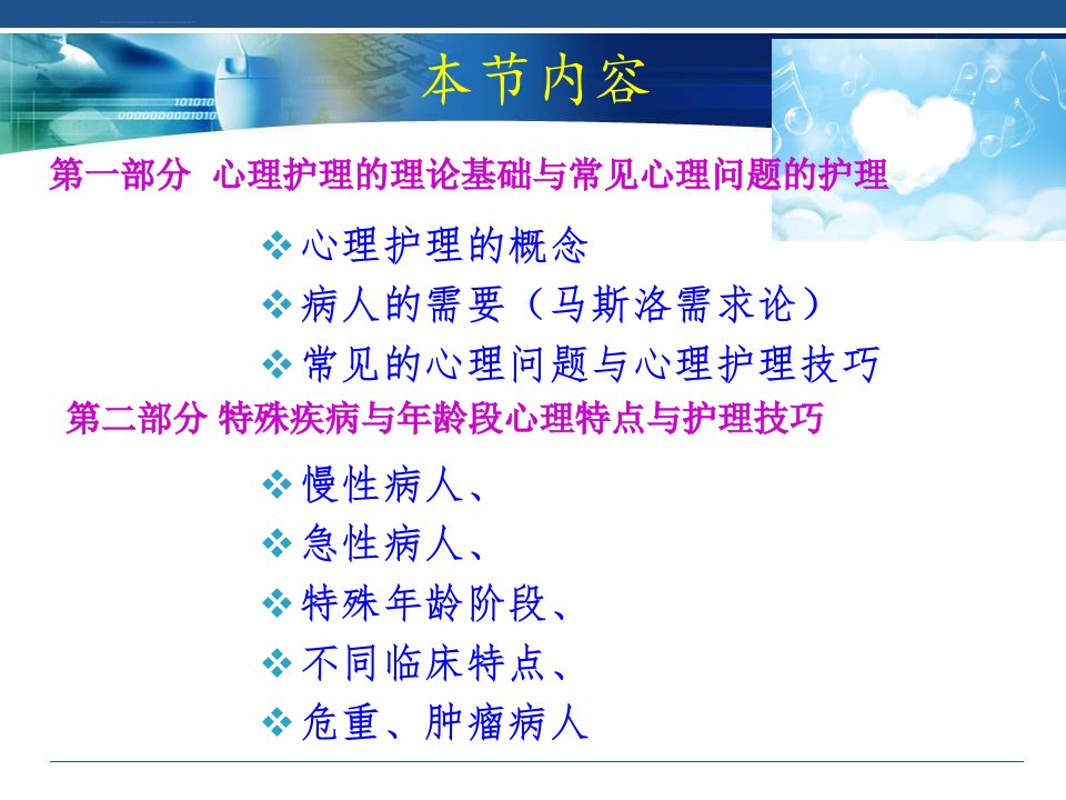 病人常见的心理问题与心理护理.技巧ppt课件