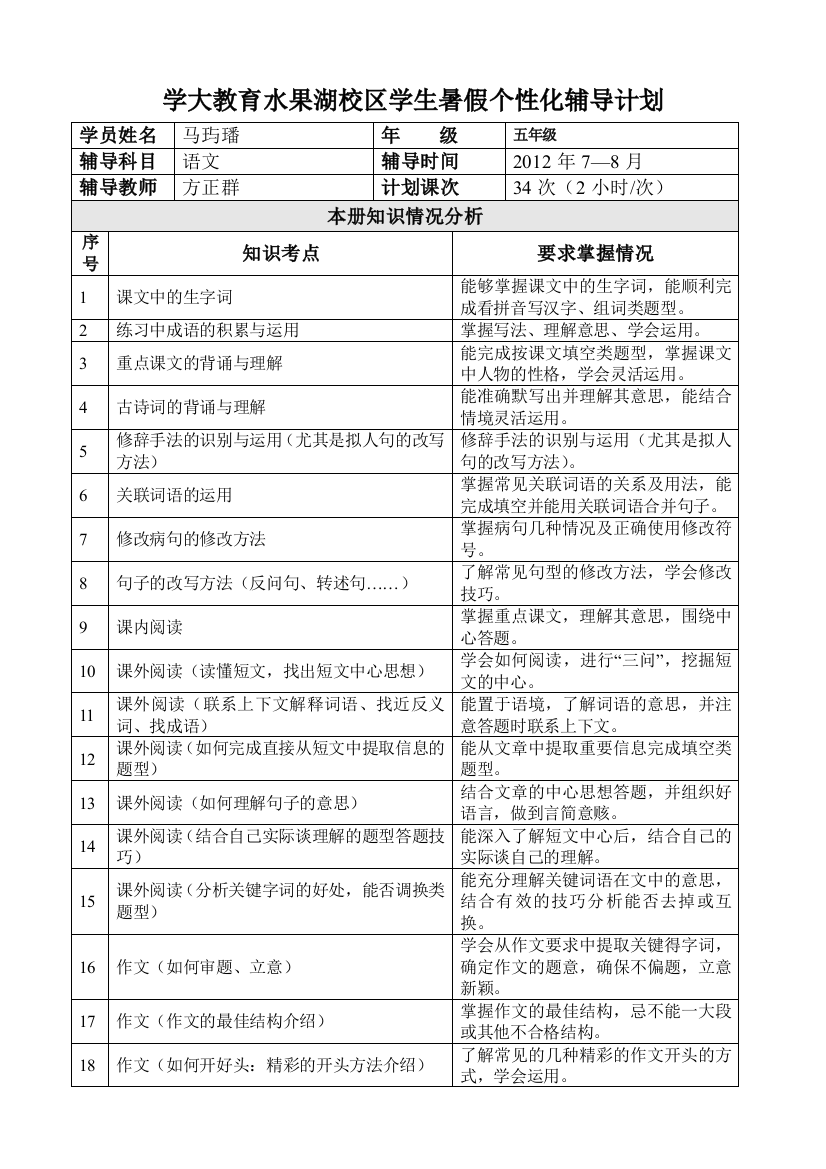 五年级语文——暑期计划模板