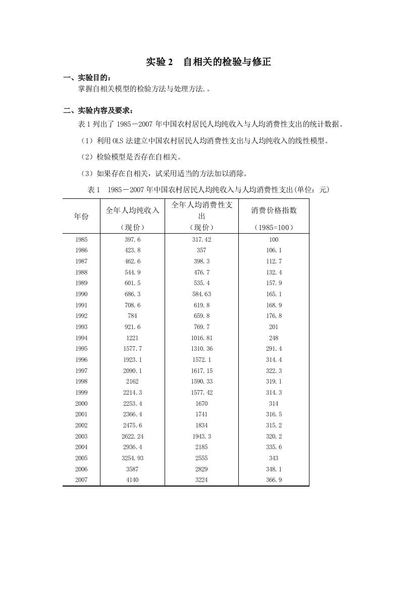 自相关的检验与修正