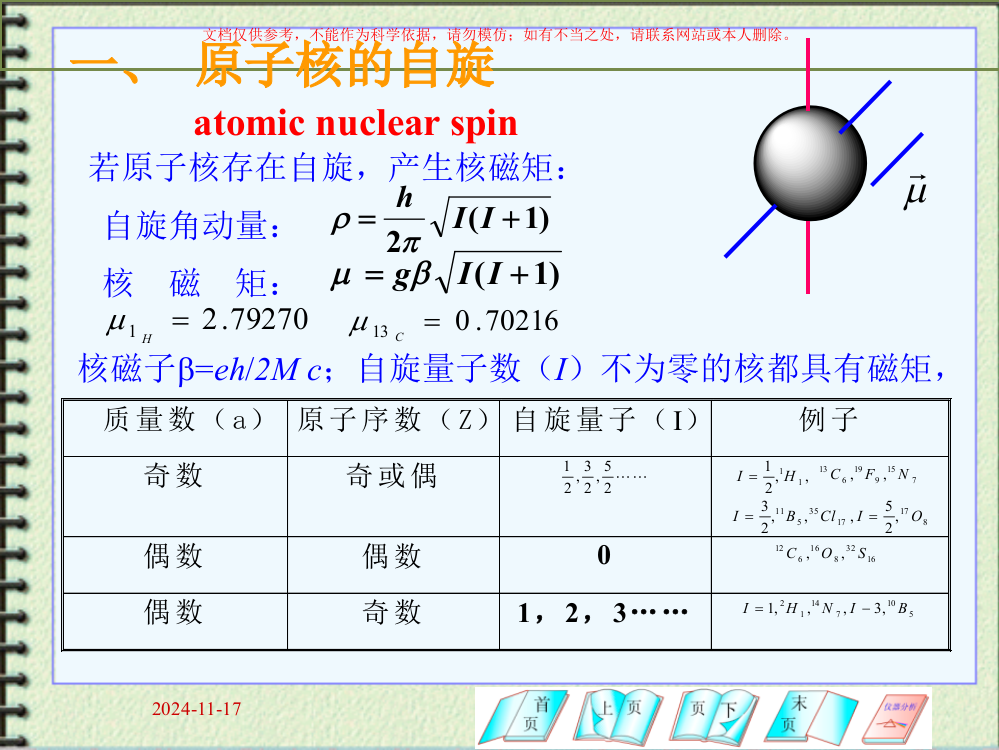 核磁共振基本原理课件