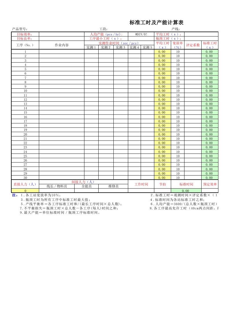 05标准工时及产能计算表