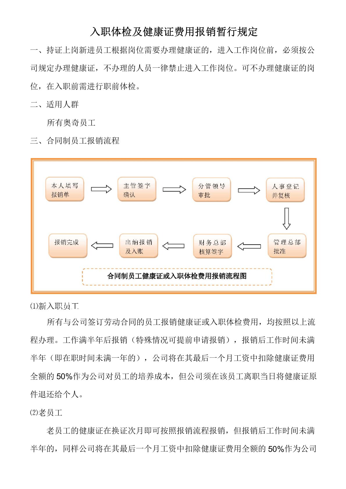 健康证报销暂行规定