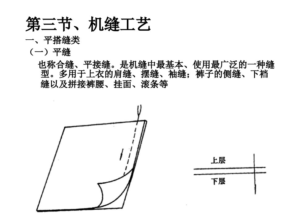 工业缝纫机缝纫工艺