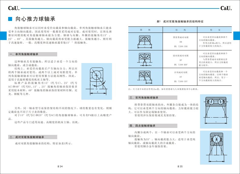 角接触球轴承尺寸表数据