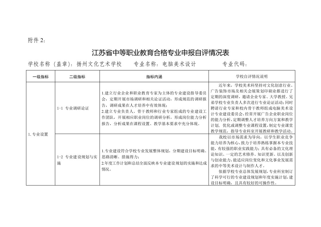 美术专业自评报告