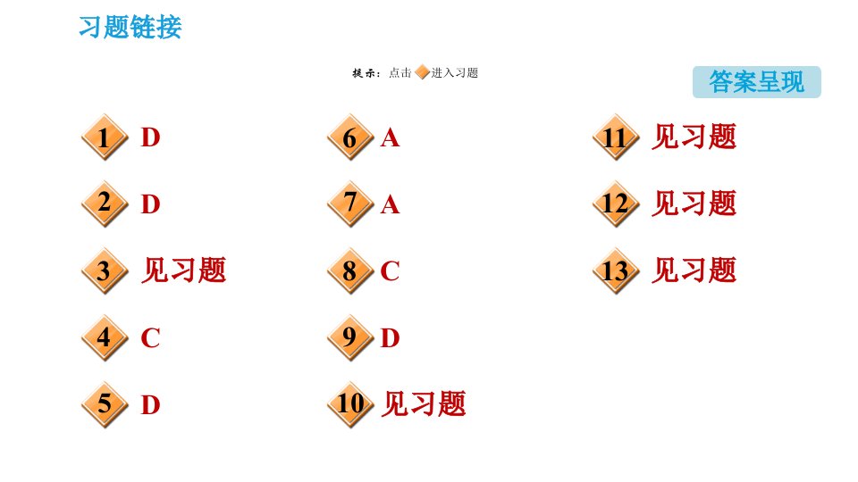 沪教版九年级下册化学第6章6.1.2物质溶解过程中的能量变化水溶液的某些性质习题课件