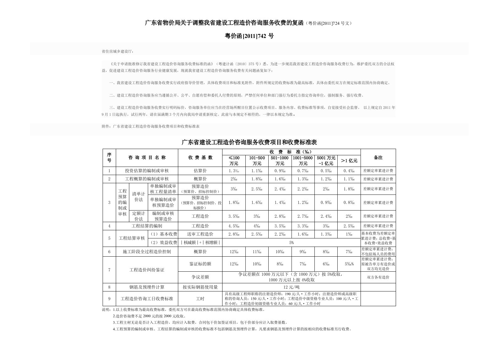 广东省建设工程造价咨询服务收费标准表