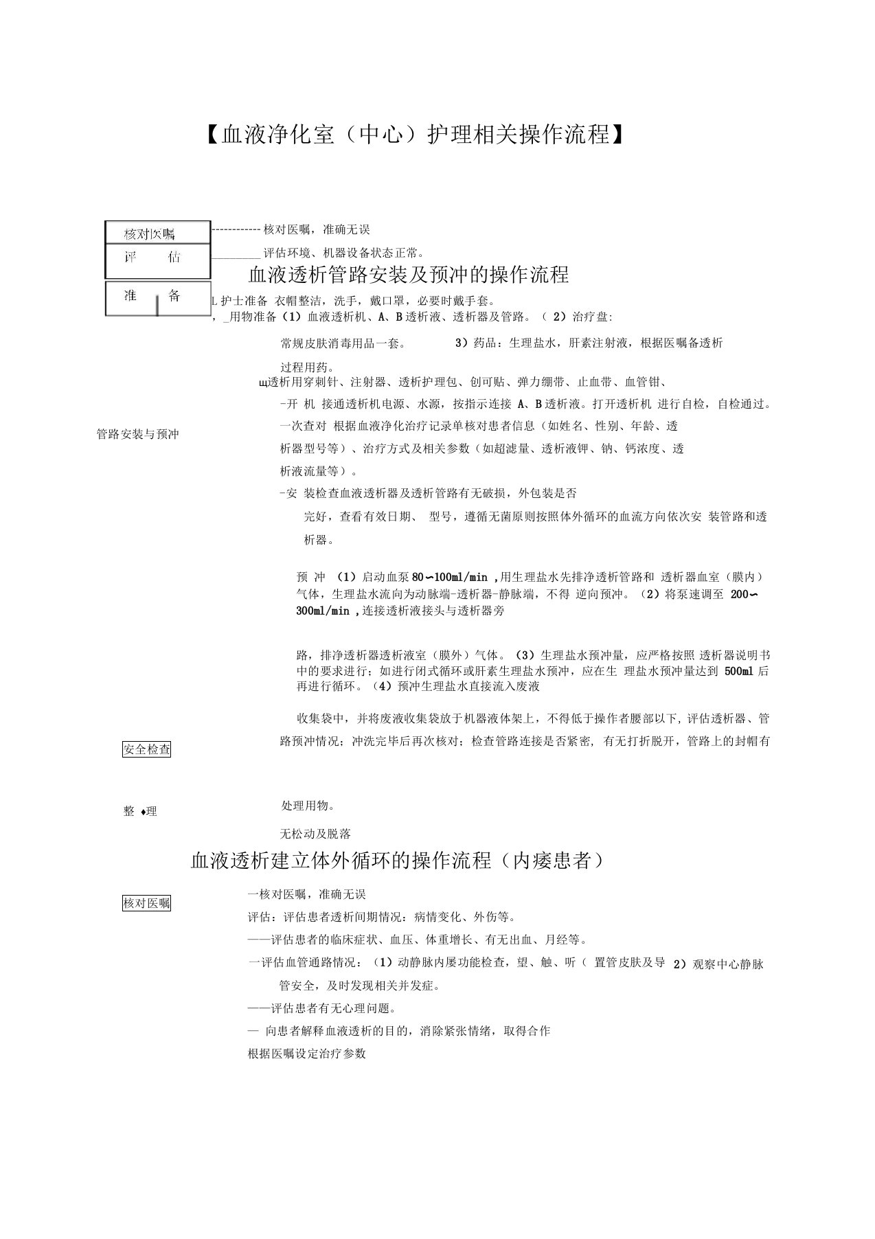 血液净化操作流程