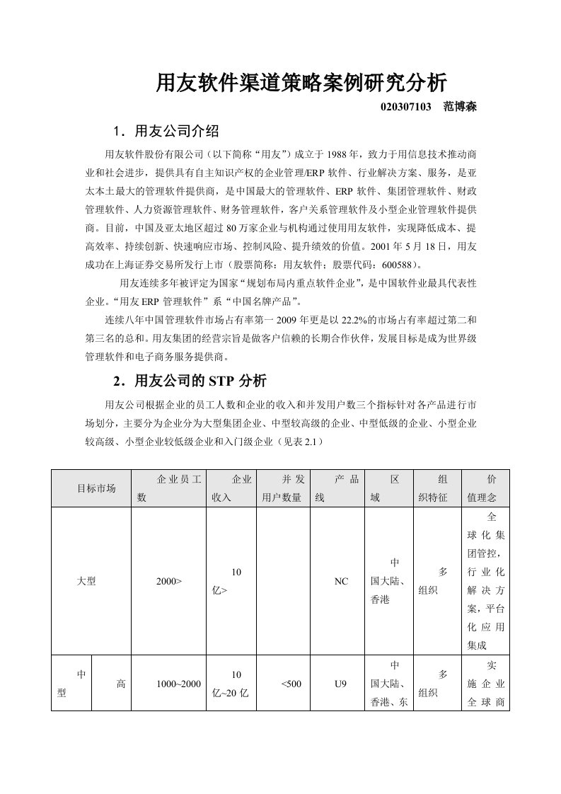 用友渠道案例例子分析解析