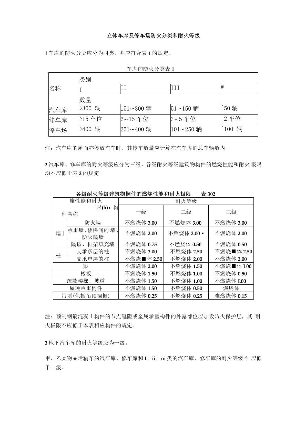 立体车库及停车场防火分类和耐火等级