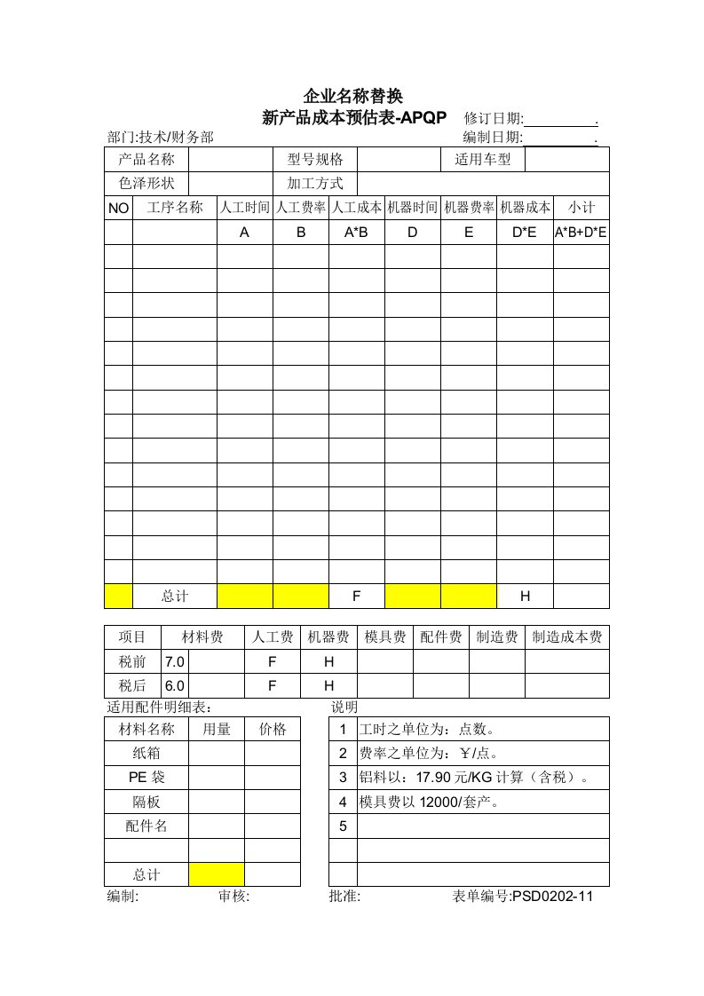 《产品成本预估表》word版