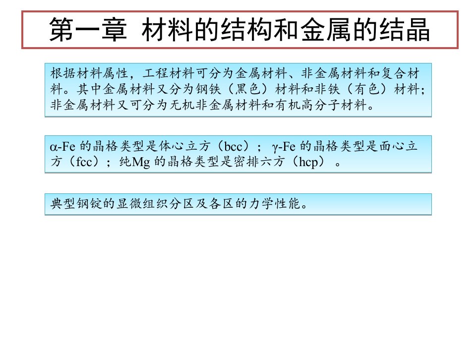 机械工程材料习题答案