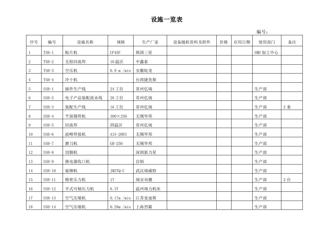 设施一览表