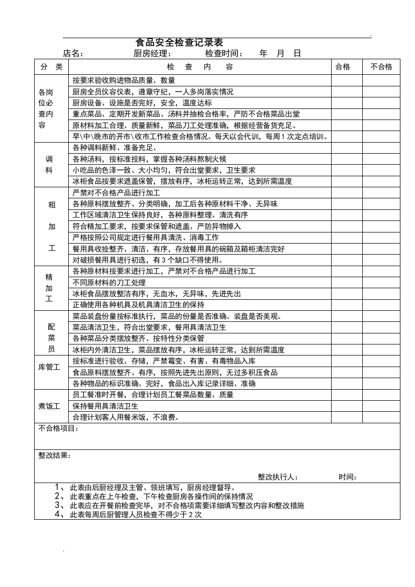 餐饮店食品安全检查记录表6