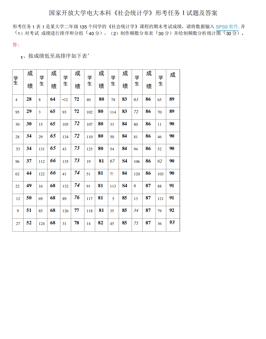 (2021更新)国家开放大学电大本科《社会统计学》形考任务1试题及答案