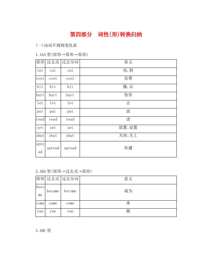 河南专用2020版中考英语词汇册第四部分词性形转换归纳人教新目标版